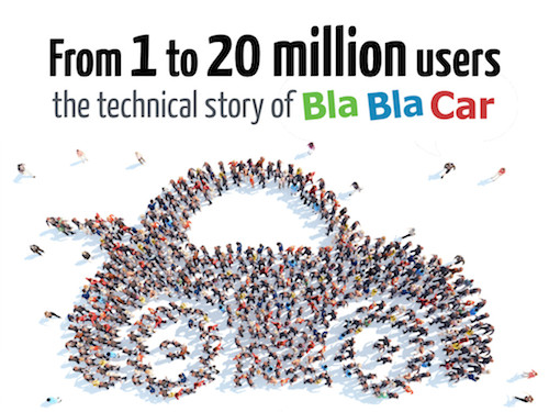 From 1 to 20 million users, the technical story of BlaBlaCar